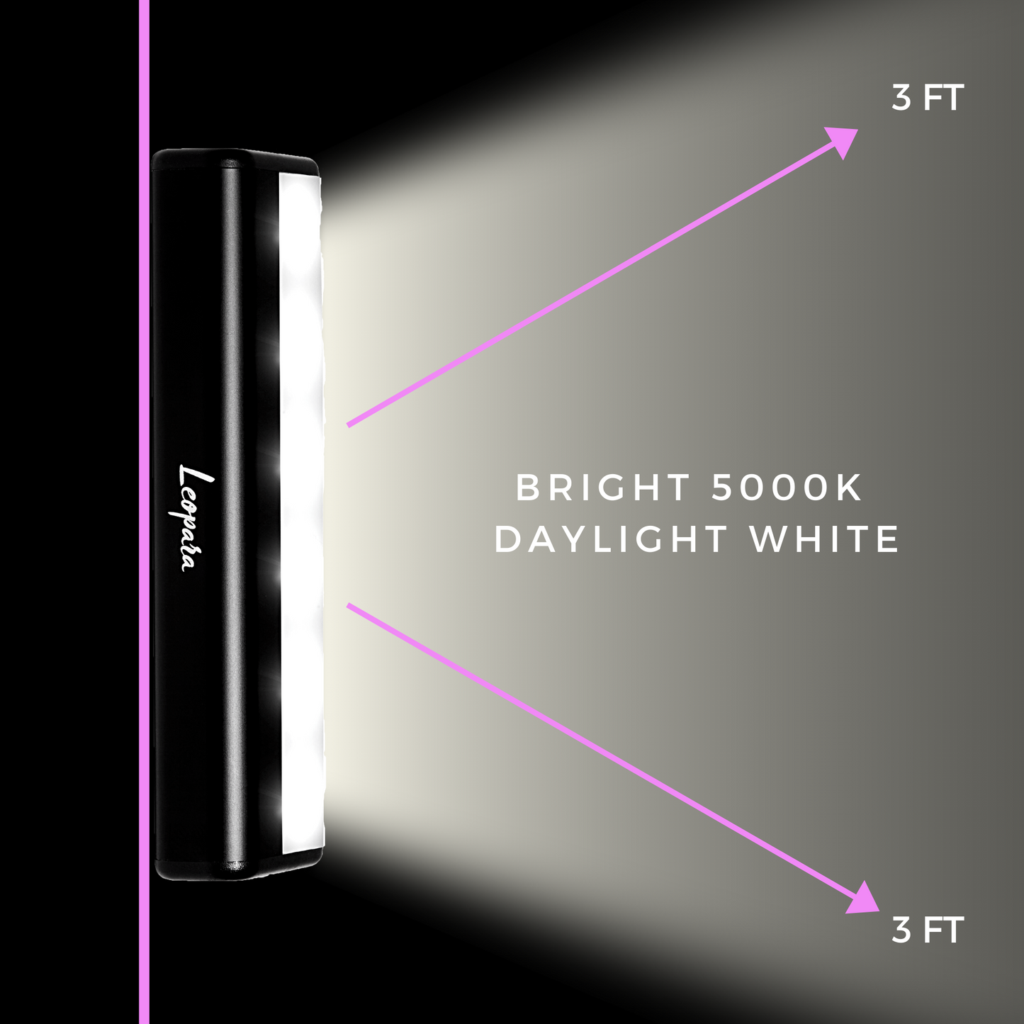 DUO Portable Makeup Lights